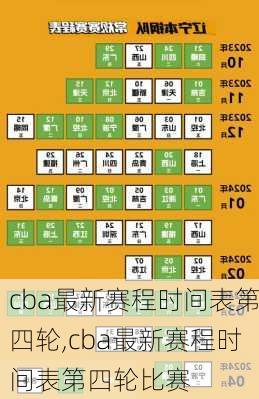 cba最新赛程时间表第四轮,cba最新赛程时间表第四轮比赛