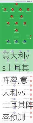 意大利vs土耳其阵容,意大利vs土耳其阵容预测