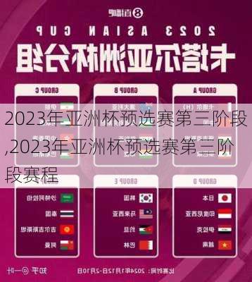 2023年亚洲杯预选赛第三阶段,2023年亚洲杯预选赛第三阶段赛程