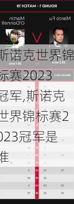 斯诺克世界锦标赛2023冠军,斯诺克世界锦标赛2023冠军是谁