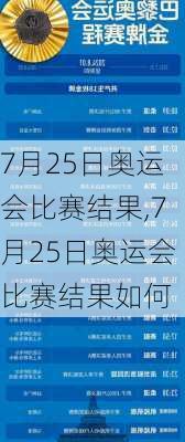 7月25日奥运会比赛结果,7月25日奥运会比赛结果如何