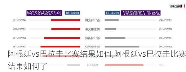 阿根廷vs巴拉圭比赛结果如何,阿根廷vs巴拉圭比赛结果如何了