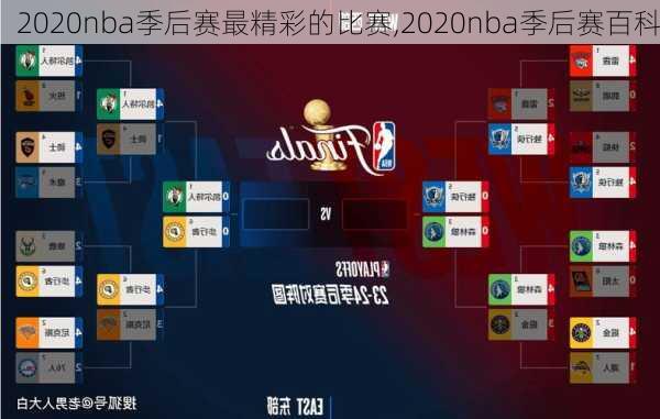 2020nba季后赛最精彩的比赛,2020nba季后赛百科