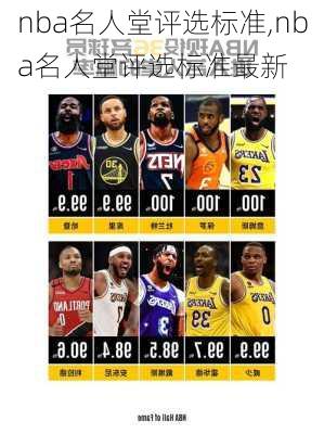 nba名人堂评选标准,nba名人堂评选标准最新