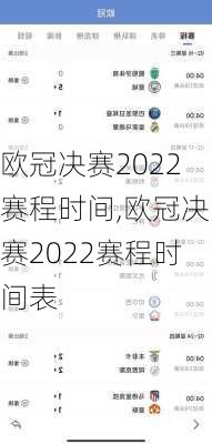 欧冠决赛2022赛程时间,欧冠决赛2022赛程时间表