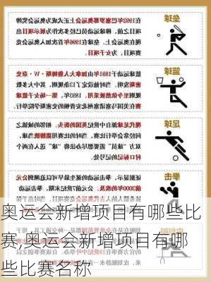 奥运会新增项目有哪些比赛,奥运会新增项目有哪些比赛名称