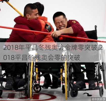 2018年平昌冬残奥会金牌零突破,2018平昌冬残奥会零的突破