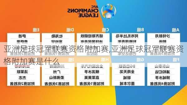 亚洲足球冠军联赛资格附加赛,亚洲足球冠军联赛资格附加赛是什么