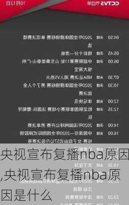 央视宣布复播nba原因,央视宣布复播nba原因是什么