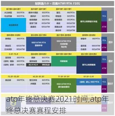 atp年终总决赛2021时间,atp年终总决赛赛程安排