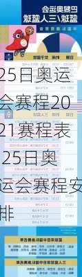 25日奥运会赛程2021赛程表,25日奥运会赛程安排