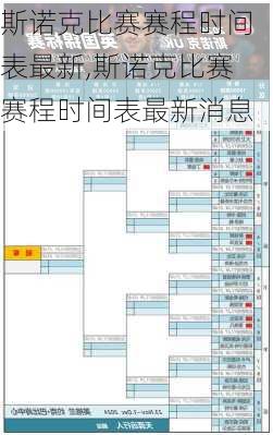 斯诺克比赛赛程时间表最新,斯诺克比赛赛程时间表最新消息