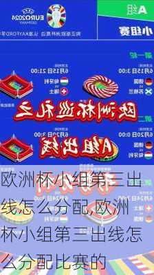 欧洲杯小组第三出线怎么分配,欧洲杯小组第三出线怎么分配比赛的