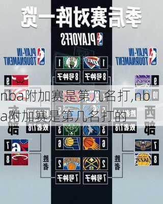 nba附加赛是第几名打,nba附加赛是第几名打的