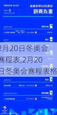 2月20日冬奥会赛程表,2月20日冬奥会赛程表格