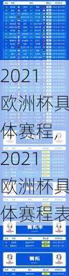 2021欧洲杯具体赛程,2021欧洲杯具体赛程表