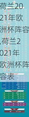 荷兰2021年欧洲杯阵容,荷兰2021年欧洲杯阵容表