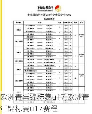 欧洲青年锦标赛u17,欧洲青年锦标赛u17赛程