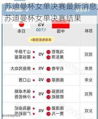 苏迪曼杯女单决赛最新消息,苏迪曼杯女单决赛结果