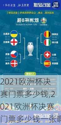 2021欧洲杯决赛门票多少钱,2021欧洲杯决赛门票多少钱一张啊