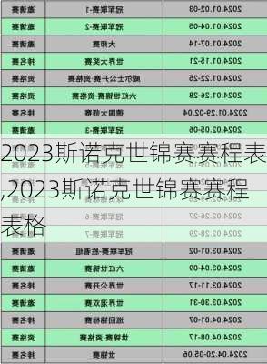 2023斯诺克世锦赛赛程表,2023斯诺克世锦赛赛程表格