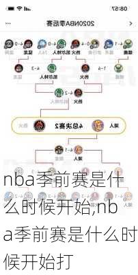 nba季前赛是什么时候开始,nba季前赛是什么时候开始打