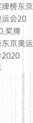 奖牌榜东京奥运会2020,奖牌榜东京奥运会2020年