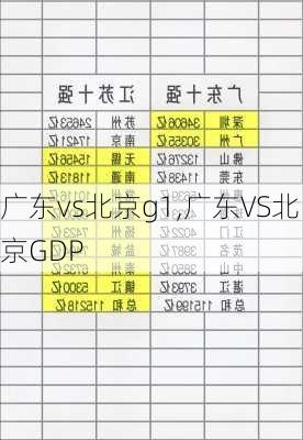 广东vs北京g1,广东VS北京GDP