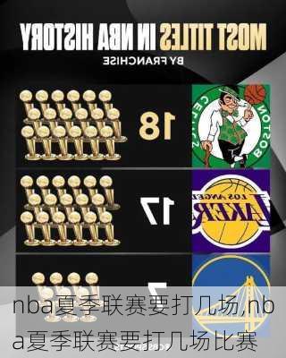 nba夏季联赛要打几场,nba夏季联赛要打几场比赛