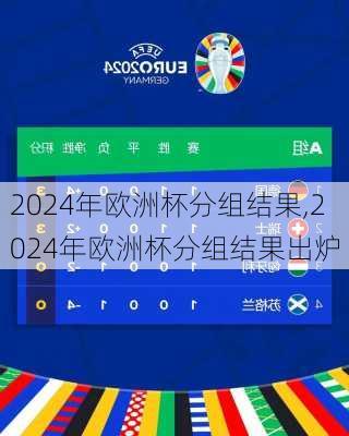 2024年欧洲杯分组结果,2024年欧洲杯分组结果出炉