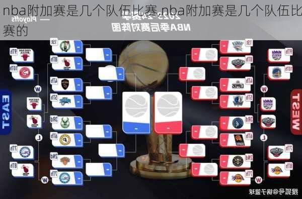 nba附加赛是几个队伍比赛,nba附加赛是几个队伍比赛的