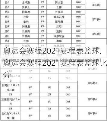 奥运会赛程2021赛程表篮球,奥运会赛程2021赛程表篮球比分