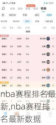 nba赛程排名最新,nba赛程排名最新数据