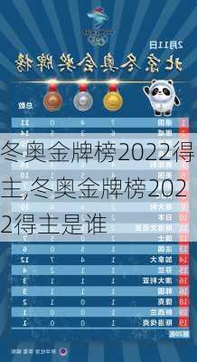 冬奥金牌榜2022得主,冬奥金牌榜2022得主是谁