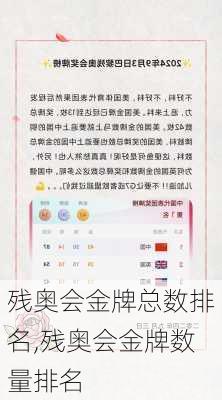 残奥会金牌总数排名,残奥会金牌数量排名