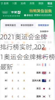 2021奥运会金牌排行榜实时,2021奥运会金牌排行榜最新