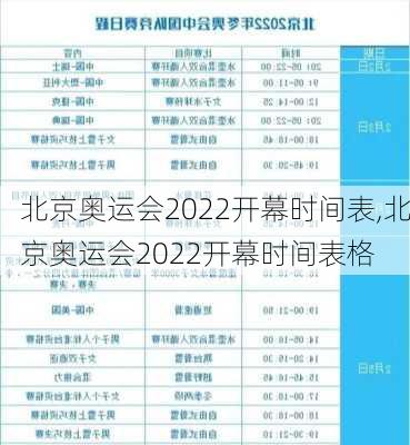 北京奥运会2022开幕时间表,北京奥运会2022开幕时间表格