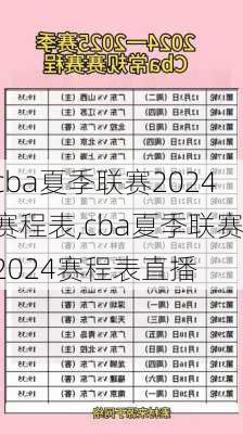 cba夏季联赛2024赛程表,cba夏季联赛2024赛程表直播