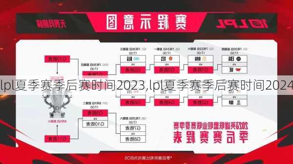 lpl夏季赛季后赛时间2023,lpl夏季赛季后赛时间2024