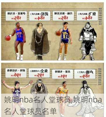 姚明nba名人堂球员,姚明nba名人堂球员名单