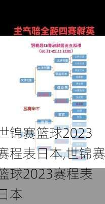 世锦赛篮球2023赛程表日本,世锦赛篮球2023赛程表日本