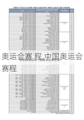 奥运会赛 程,中国奥运会赛程