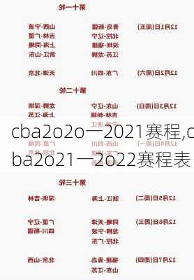 cba2o2o一2021赛程,cba2o21一2o22赛程表