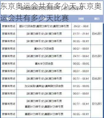 东京奥运会共有多少天,东京奥运会共有多少天比赛