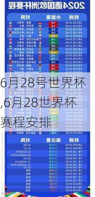 6月28号世界杯,6月28世界杯赛程安排