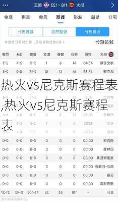 热火vs尼克斯赛程表,热火vs尼克斯赛程表