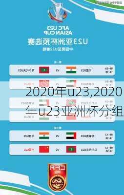 2020年u23,2020年u23亚洲杯分组