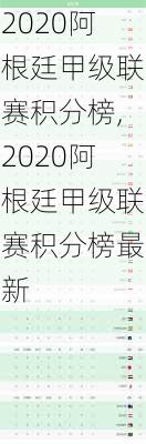 2020阿根廷甲级联赛积分榜,2020阿根廷甲级联赛积分榜最新