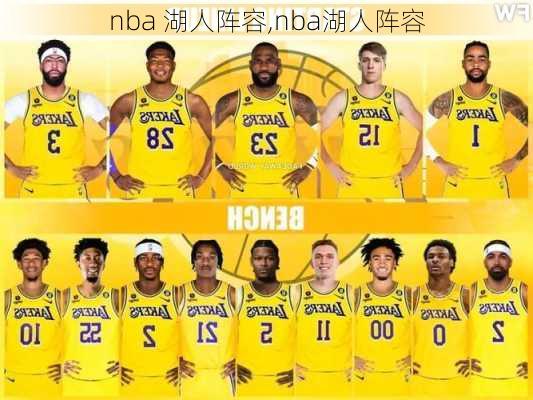 nba 湖人阵容,nba湖人阵容