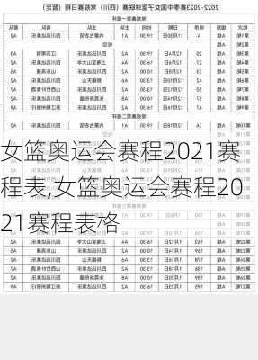 女篮奥运会赛程2021赛程表,女篮奥运会赛程2021赛程表格